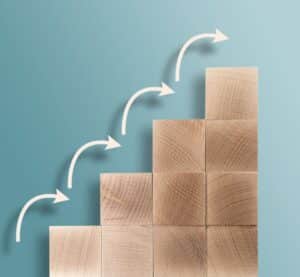 roadmap thought leadership met stappen die je expertstatus versterken | Sstroop